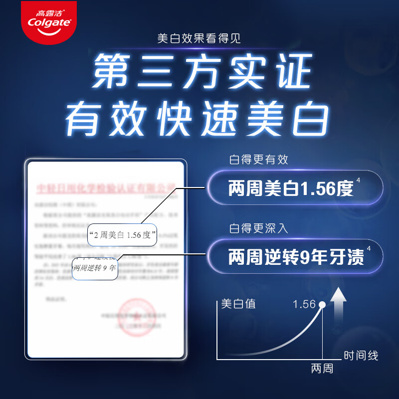 高露洁(Colgate)光氧美白声波电动牙刷+MR牙膏18g组套 红高清大图