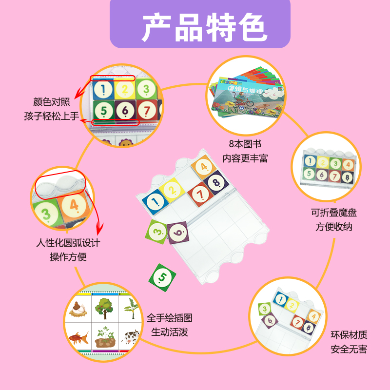 [正版图书]逻辑魔盘七彩思维神奇的多元思维游戏4-5岁益智玩具早教学习工具卡片拼图册8本儿童幼儿亲子互动智力开发拓展思维高清大图