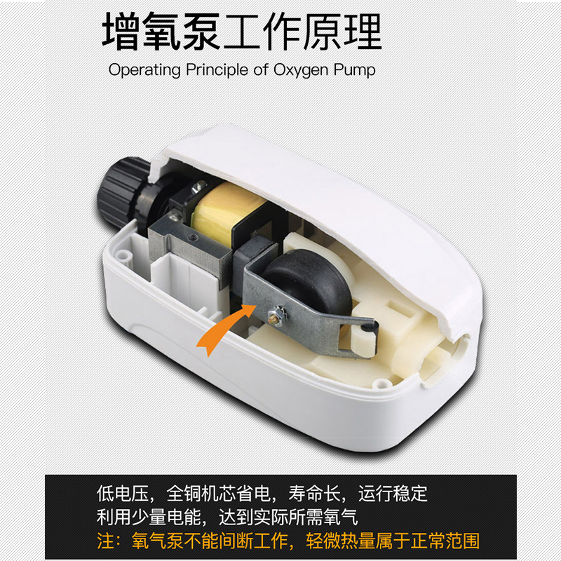 养鱼双孔可调节氧气泵增氧泵鱼缸增氧机水族箱加氧泵深水鱼泵高清大图