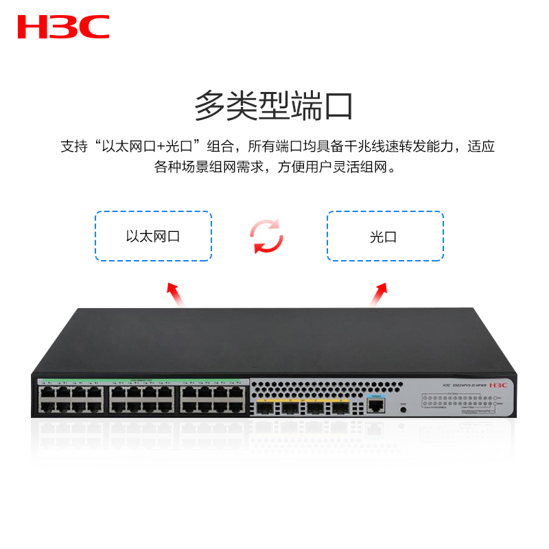 华三(H3C)S5024PV5-EI-HPWR24口全千兆二层WEB网管POE交换机替代S5024PV3-EI-HPWR