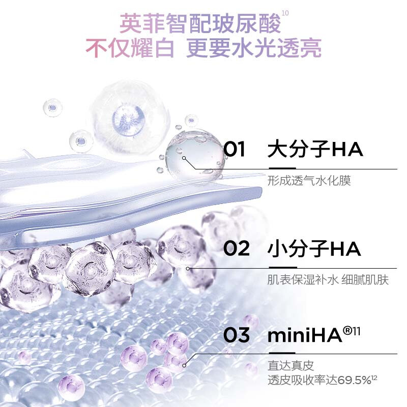 润百颜 美白次抛 精华液 1.5ml*5支高清大图
