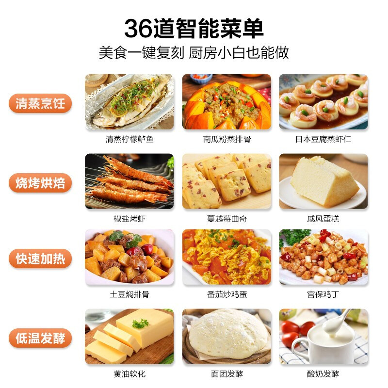 美的(Midea)微波炉 微蒸烤一体机 家用变频微波炉烤箱蒸箱多功能 23L不锈钢内胆 PG2310 北欧白