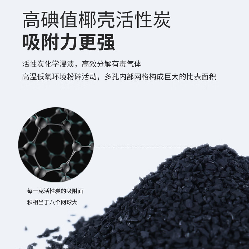 玖盾安科防毒面具JD-906A半面罩防有机气体甲醛丙酮喷漆化工农药用高清大图