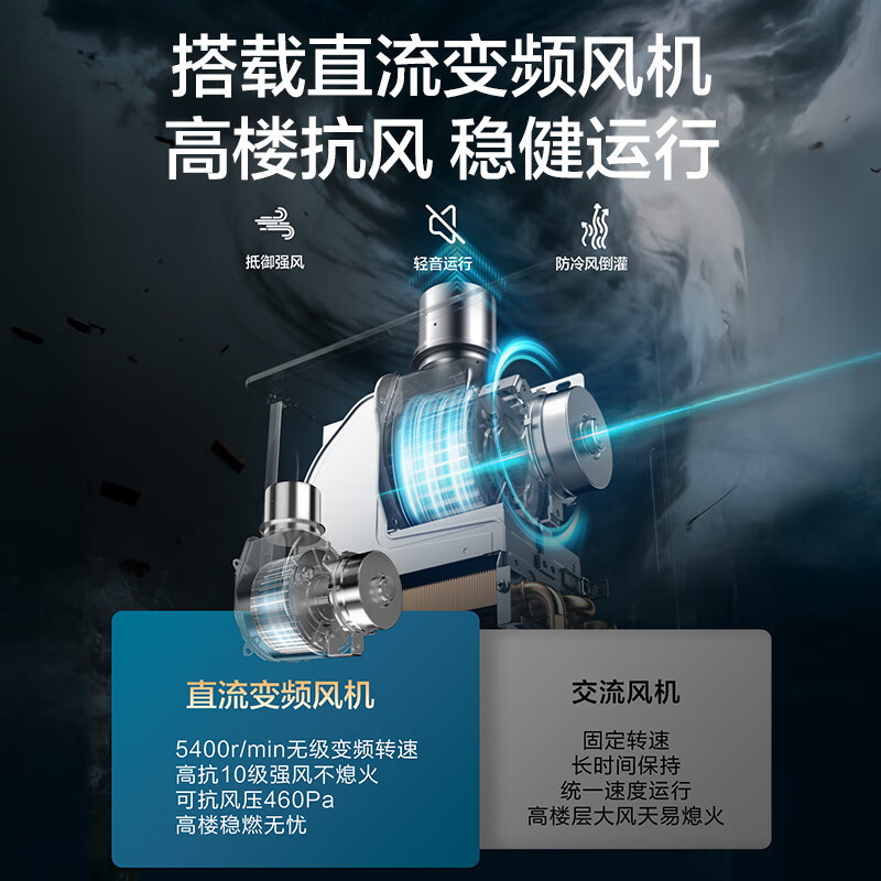 万和(Vanward)[小宇宙WH1 PRO]14升燃气热水器天然气水气双调恒温家用节能省气防冻烫抗风超薄小巧直流变频高清大图