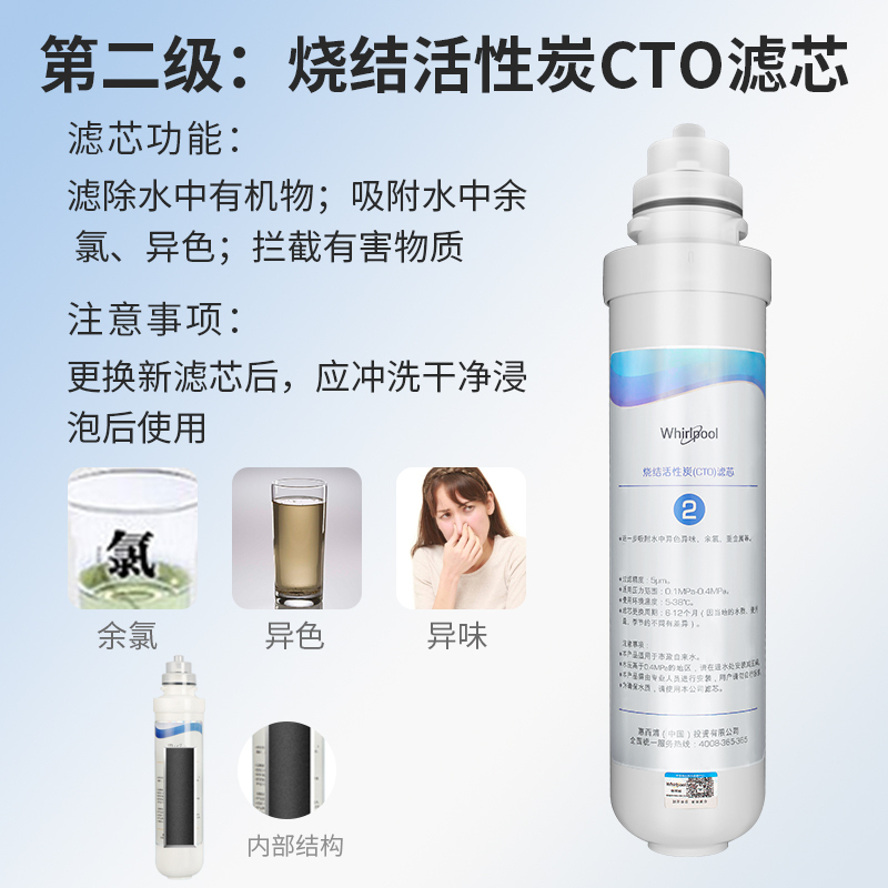 帮客材配 Whirlpool惠而浦净水器R75C83净水机 烧结活性炭CTO滤芯 第2级高清大图