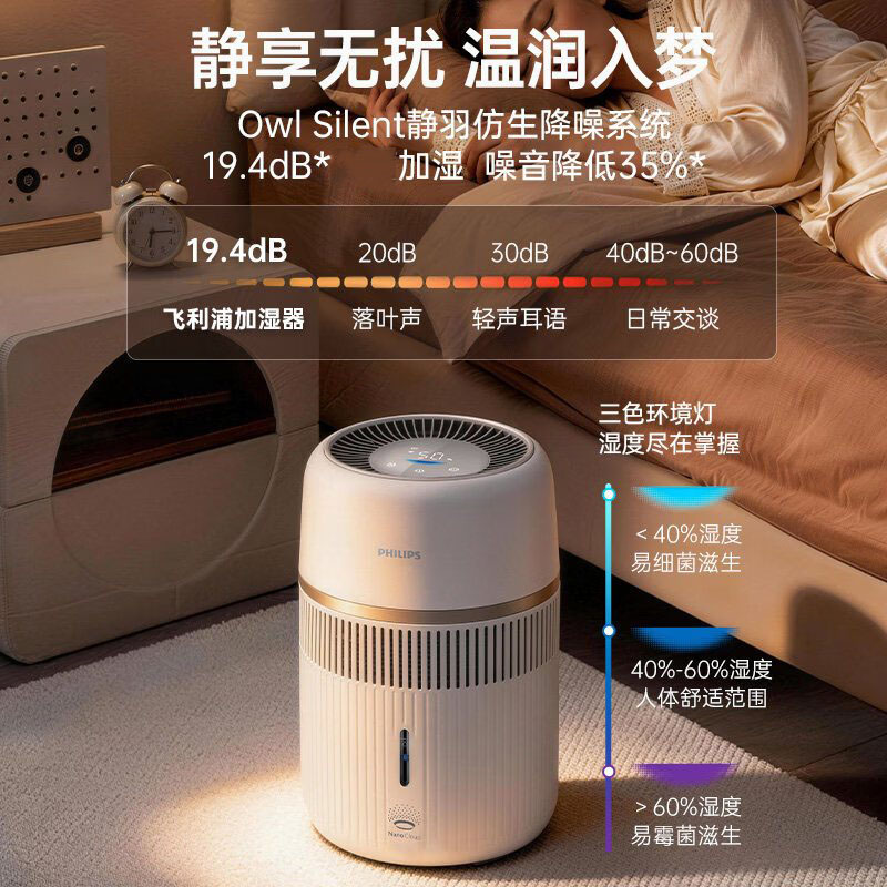 飞利浦(PHILIPS)加湿器家用卧室客厅母婴专用除菌无雾空调加湿机孕妇婴幼儿小型桌面礼品生日礼物HU4210/13高清大图