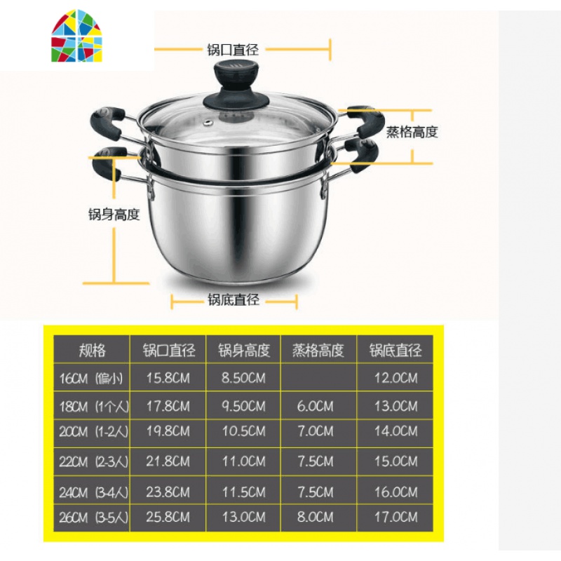 16 18 20 22加厚304不锈钢奶锅婴儿汤锅24炖锅宝宝辅食煮面蒸锅 FENGHOU 18CM加厚加蒸格(双柄)高清大图