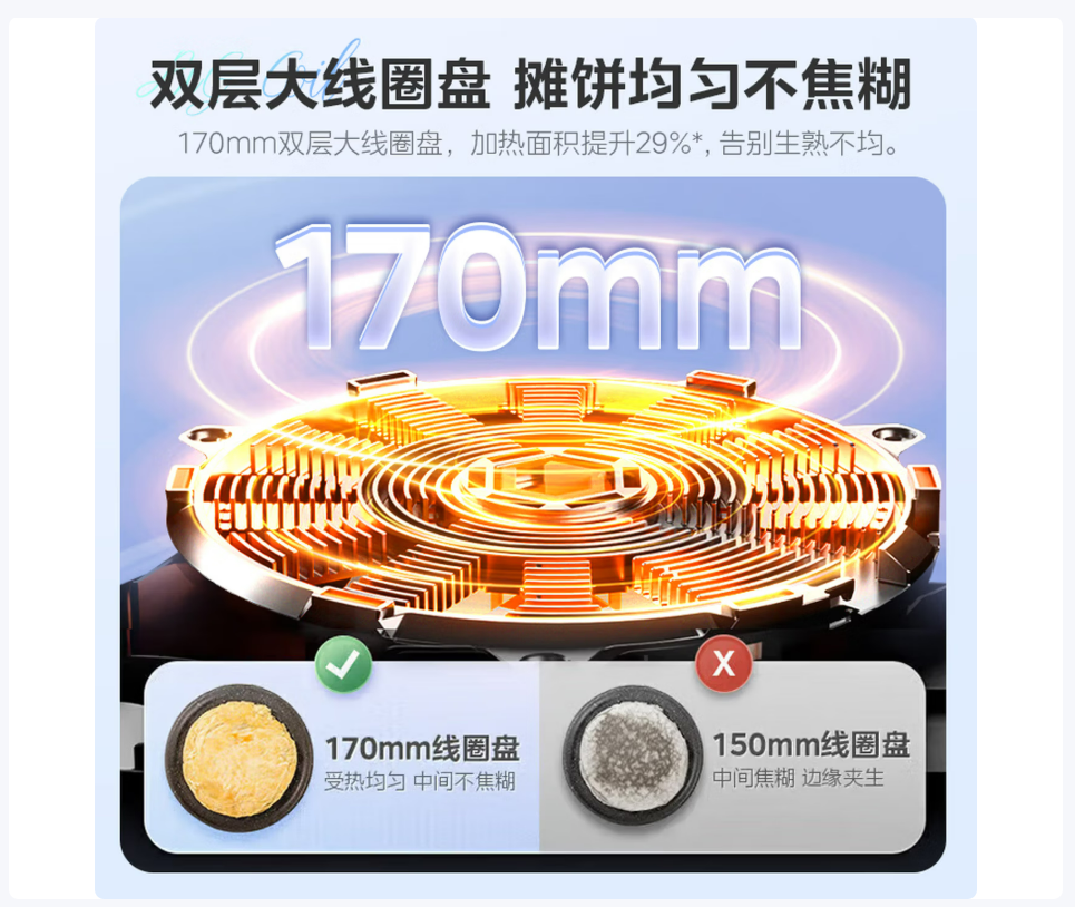 美的(Midea)电磁炉 2200W大功率 微晶玻璃面板 3小时定时 数显 单机 E22B21高清大图