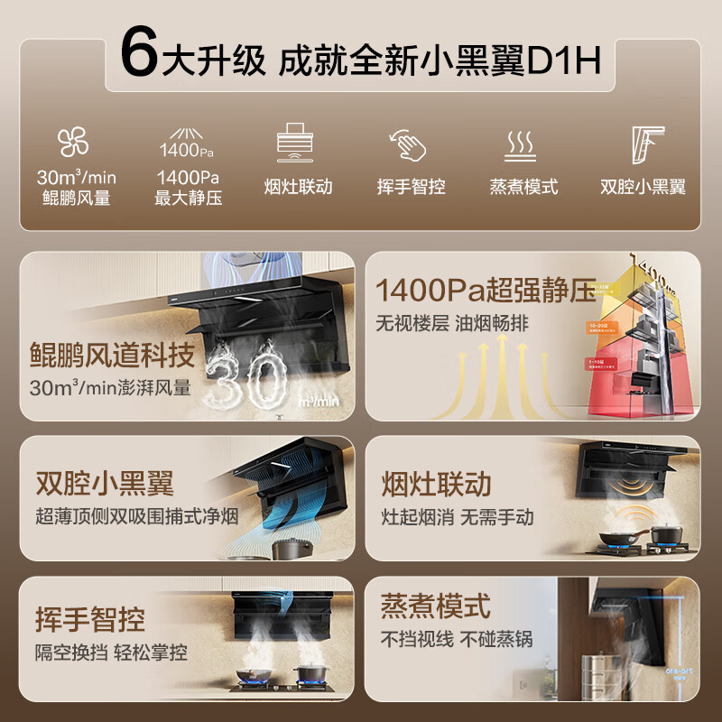 老板[第五代小黑翼D1H]30风量大吸力免费安装 抽排吸油烟机燃气灶套装家用低音一级能效 D1H顶配单烟机高清大图