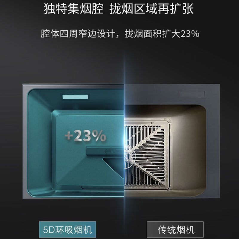 西门子 LC77UA950W 欧式智能自清洁5D环吸抽油烟机大吸力