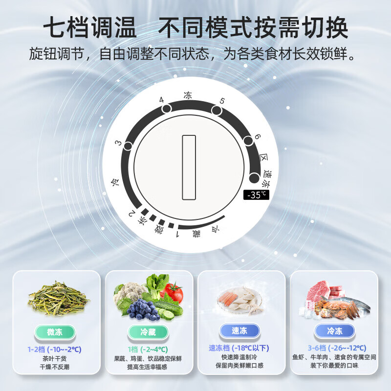 美菱(MELNG)冰柜300升卧式顶开门家用商用两用减霜冷藏冷冻大容量冷柜一级能效断电保鲜小冰箱BC/BD-300DT高清大图