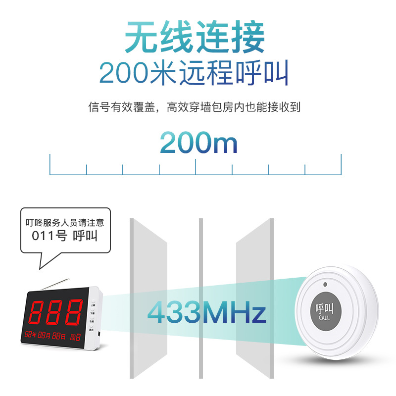 米若 无线呼叫器 PS-H504 件高清大图