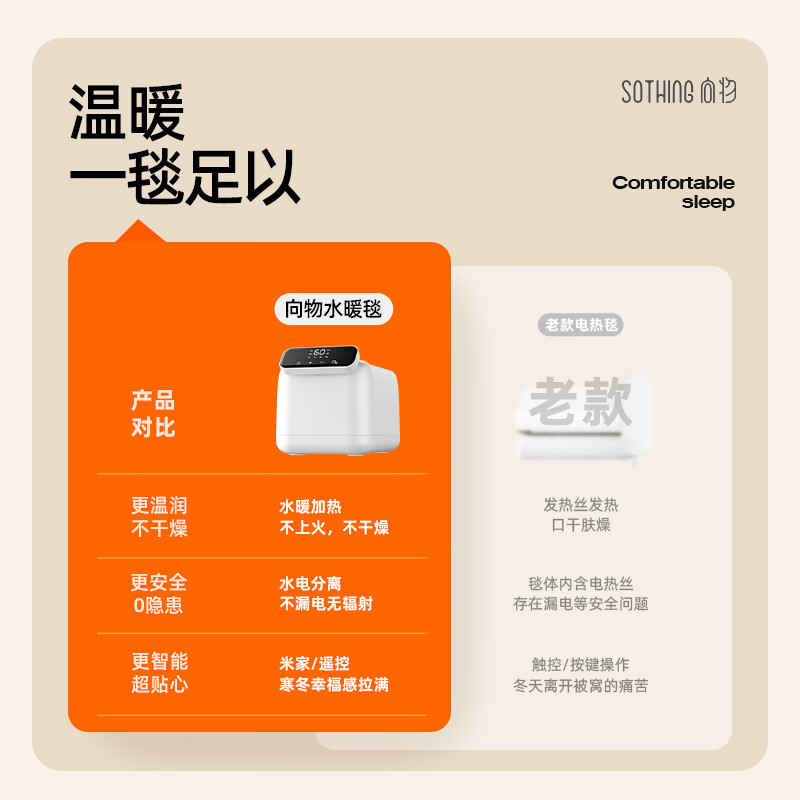 向物(SOTHING)智能双人水暖毯 水循环水暖电热毯 单控恒温 DSHJ-S-2409[1.8米×2米]高清大图