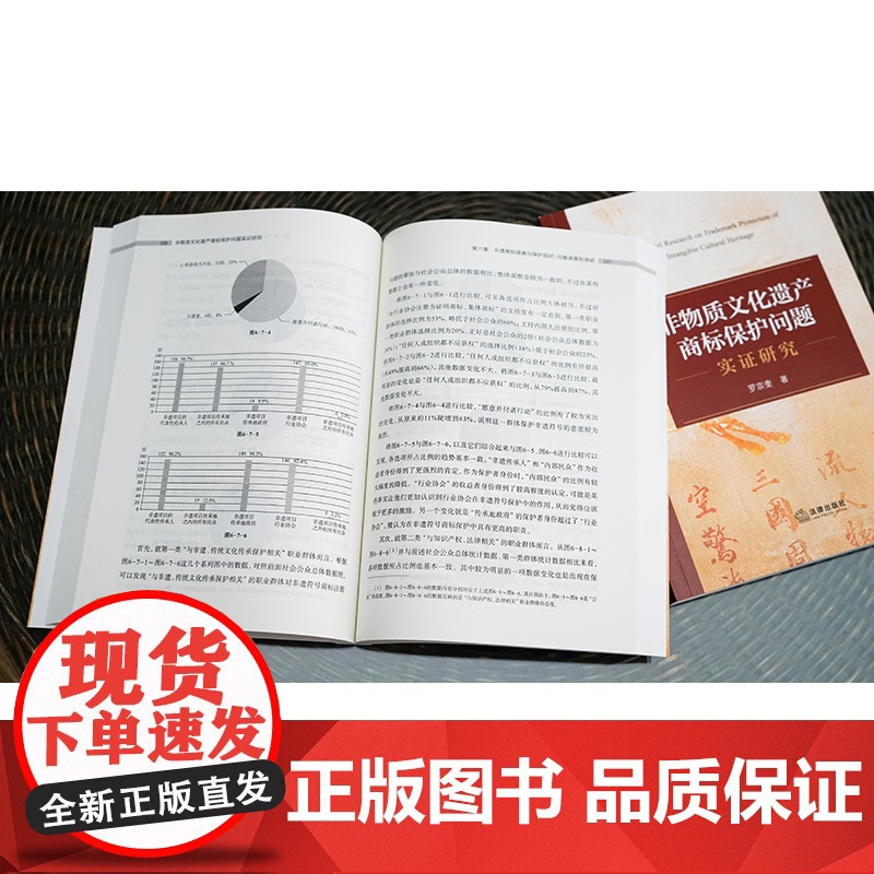 [2024 新书] 非物质文化遗产商标保护问题实证研究 罗宗奎 著 法律出版社高清大图