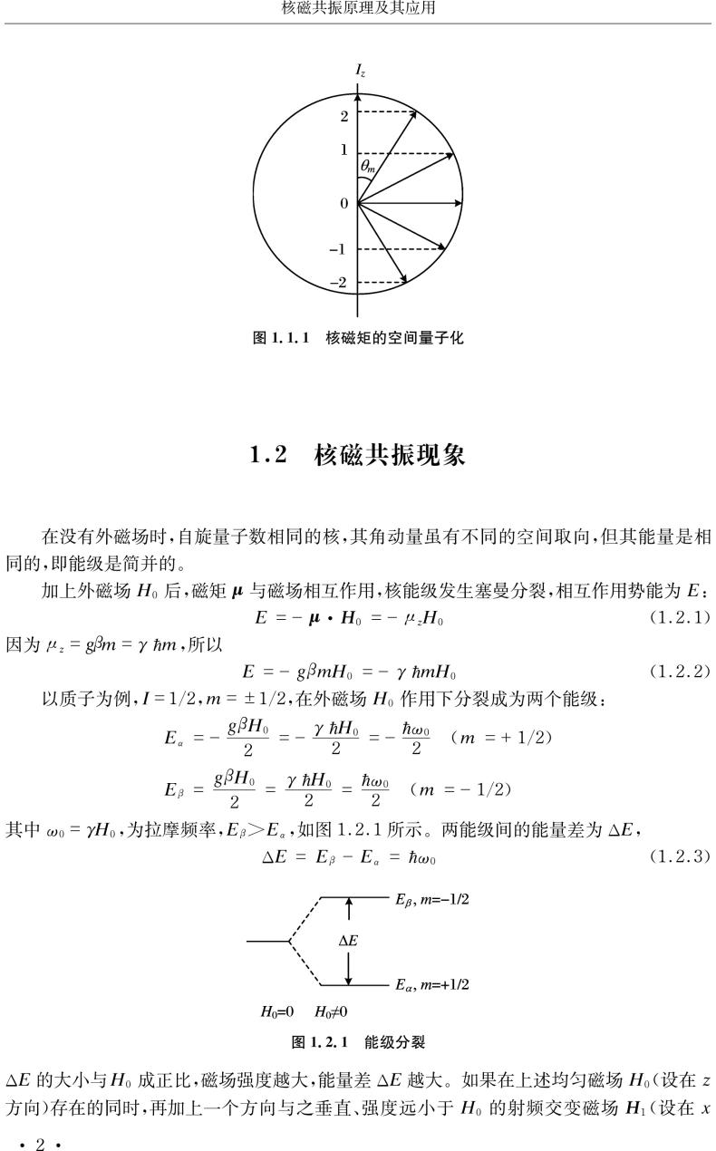 核磁共振原理及其应用