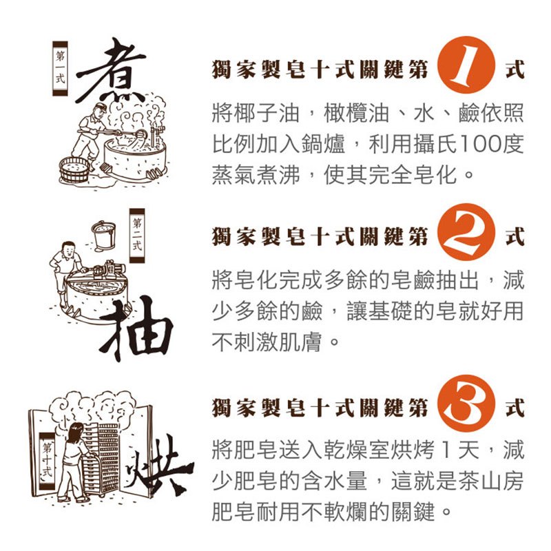 台湾茶山房竹炭洗手工皂手串温和洗手皂64g