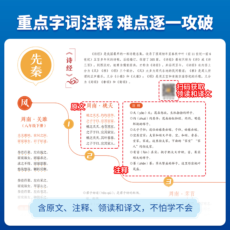 [单册]红逗号国学大百科 [正版]2023新版红逗号国学大百科中小学生3-15岁三字经论语经典书籍全套完整通用版一二三四