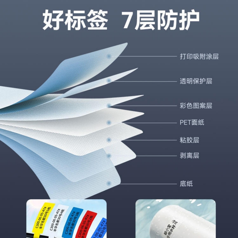 精臣 标签纸线缆标签打印纸通信电光缆机房刀型单排电信网线热转印标签 M2/M3机型使用高清大图