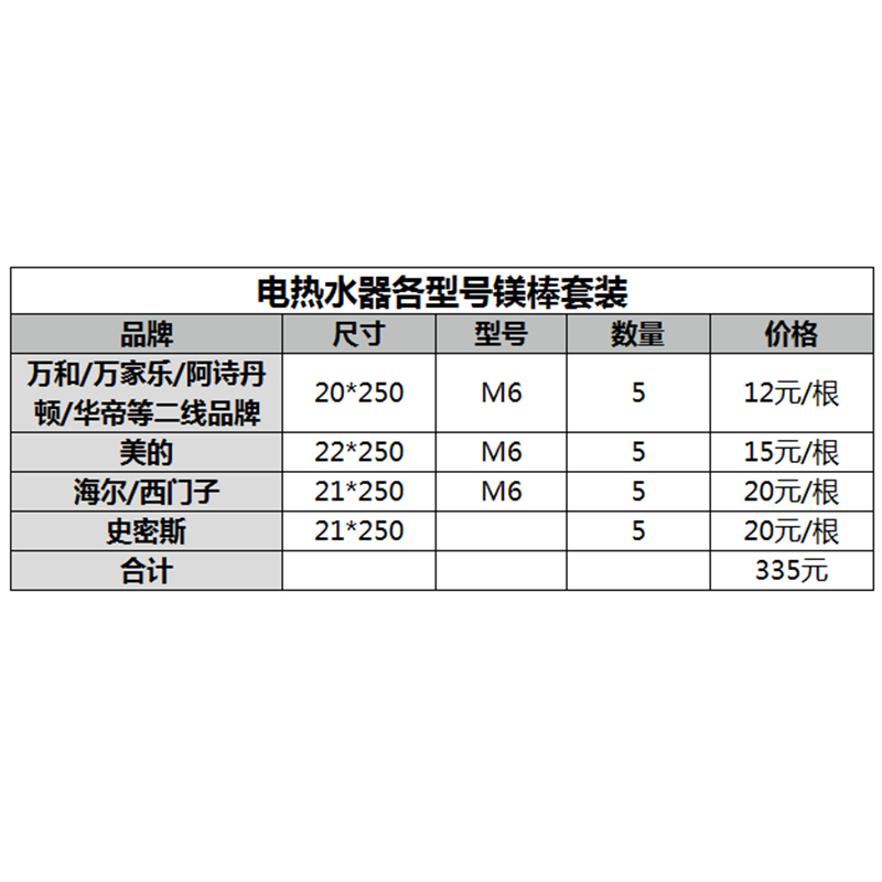帮客材配[清洗专用]多维净电热水器镁棒套装 多种品牌 20根/套 355元/套 免邮高清大图