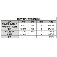 帮客材配[清洗专用]多维净电热水器镁棒套装 多种品牌 20根/套 355元/套 免邮
