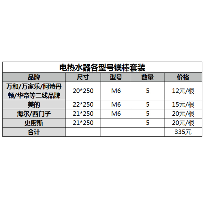 帮客材配[清洗专用]多维净电热水器镁棒套装 多种品牌 20根/套 355元/套 免邮
