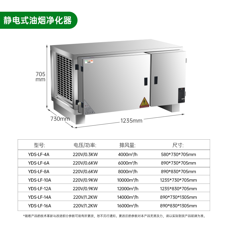 意黛斯 商用油烟净化一体机 商用不锈钢烟罩抽油烟机低空大吸力油烟净化器 油烟净化器10000风量YDS-LF-10A高清大图