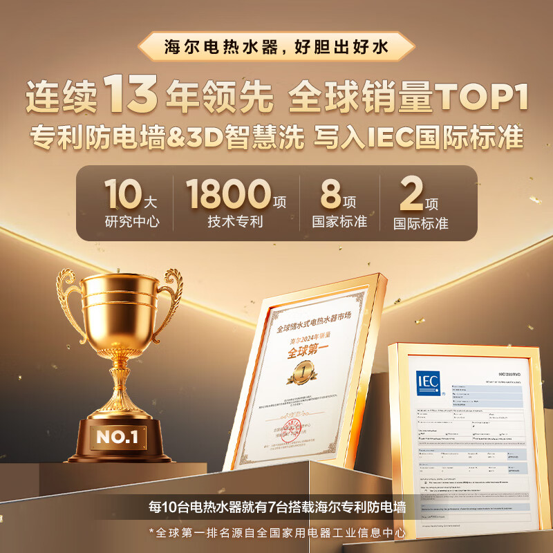 海尔(Haier)家用储水式电热水器速热恒温超一级能效省电保温智能镁棒免更换抑菌MC3PRO 60L 2200W高清大图