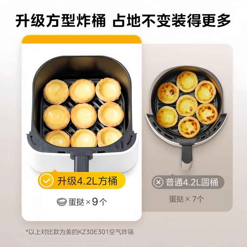 美的(Midea)空气炸锅家用 4.2L大容量旋钮操作家用智能定时温控薯条炸鸡空炸锅 KZE401X9 1400W高清大图