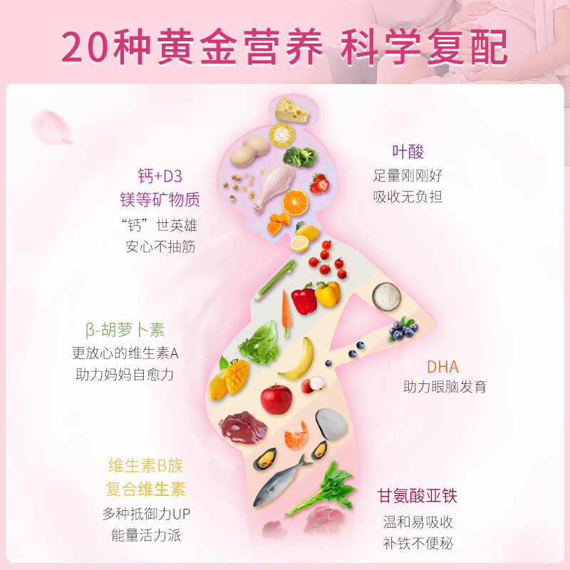 澳佳宝(BLACKMORES)mini孕妇叶酸营养黄金素360粒/瓶小颗粒备孕孕期哺乳期复合维生素DHA效期到26.8高清大图