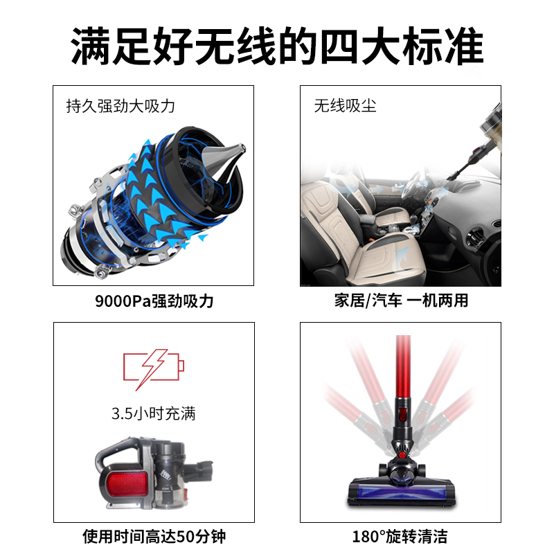 扫地狗 家用无线吸尘器 DS1801 手持式小型强力除螨无线吸尘器 多接头清洁便携高清大图