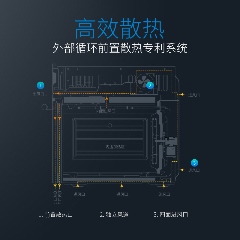 老板(ROBAM)家用嵌入式电烤箱KQWS-2600-R072钢化玻璃面板56L容量不锈钢管热风循环