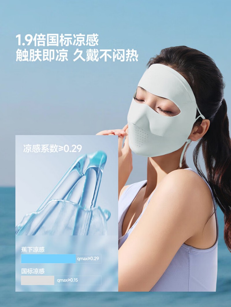 蕉下(BENEUNDER)防晒面罩遮全脸冰丝防晒口罩 轻薄无痕防晒面罩AL204高清大图