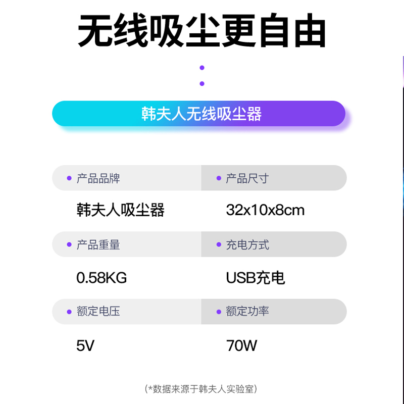 韩夫人(HanFuRen)MI-05多用无线吸尘器家用车用迷你小型便携式大吸力 黑色