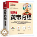 【醉染正版】正版图书图解黄帝内经 陈飞松 于雅婷白话插图版 中医药和养生学的代表作 中医基础理论本草纲目 皇帝内经 中醉