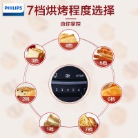 飞利浦（PHILIPS）多士炉吐司机全自动家用烤面包机加宽置中烤槽带防尘盖 HD2628/49中国红