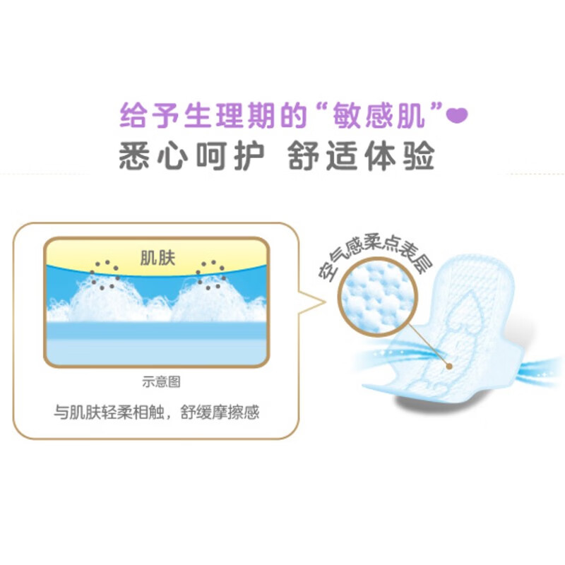 花王 F透气棉柔纤巧超特长夜用护翼型进口卫生巾 40cm*7片(单位:包)高清大图