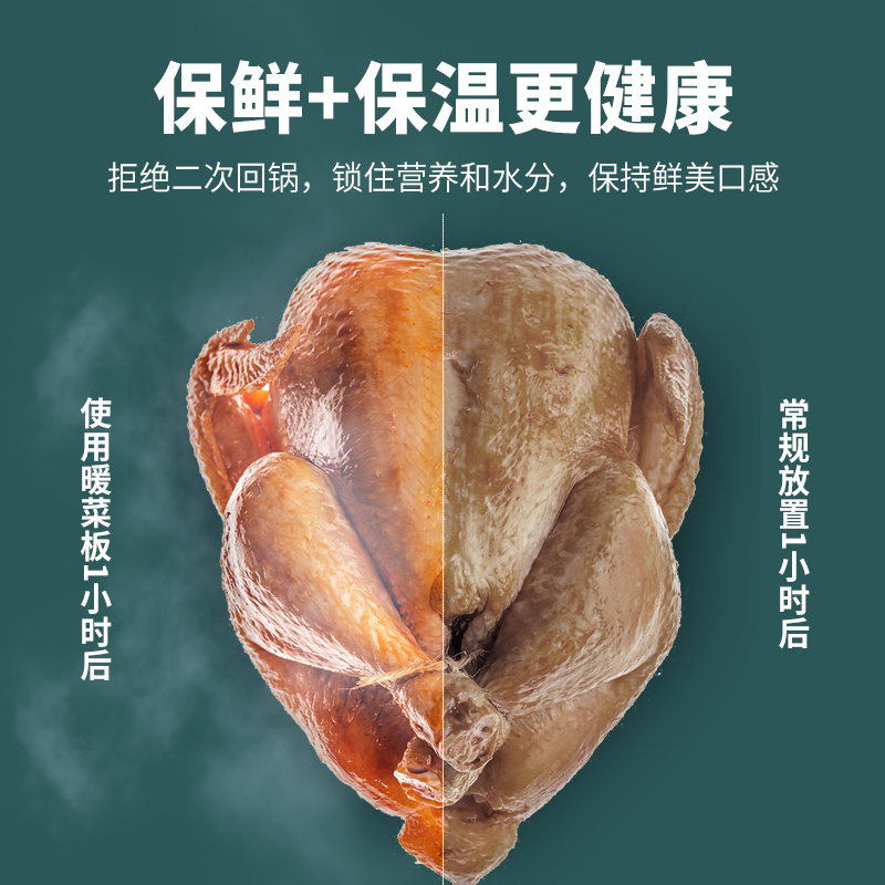 饭菜保温板热菜板家用暖菜板热菜加热暖菜盘保温桌面 方形40*28*0.6cm黑色(机械恒温)普通快递