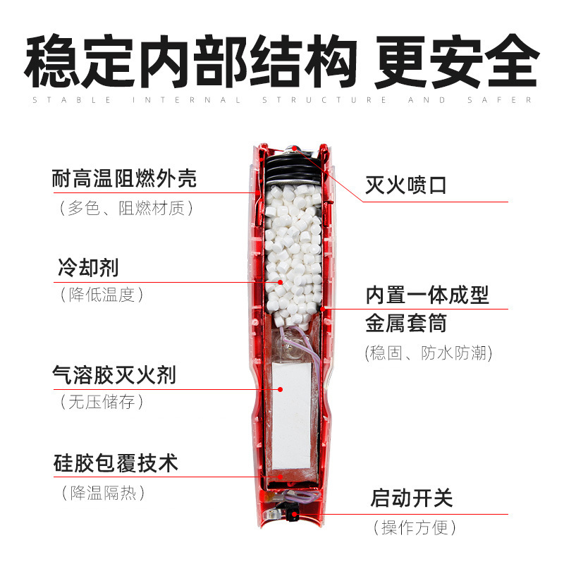 巨木 气溶胶灭火器车载便携式纳米粒子气溶胶灭火剂汽车用家用灭火瓶消防器材 粉色[-30℃~70℃]