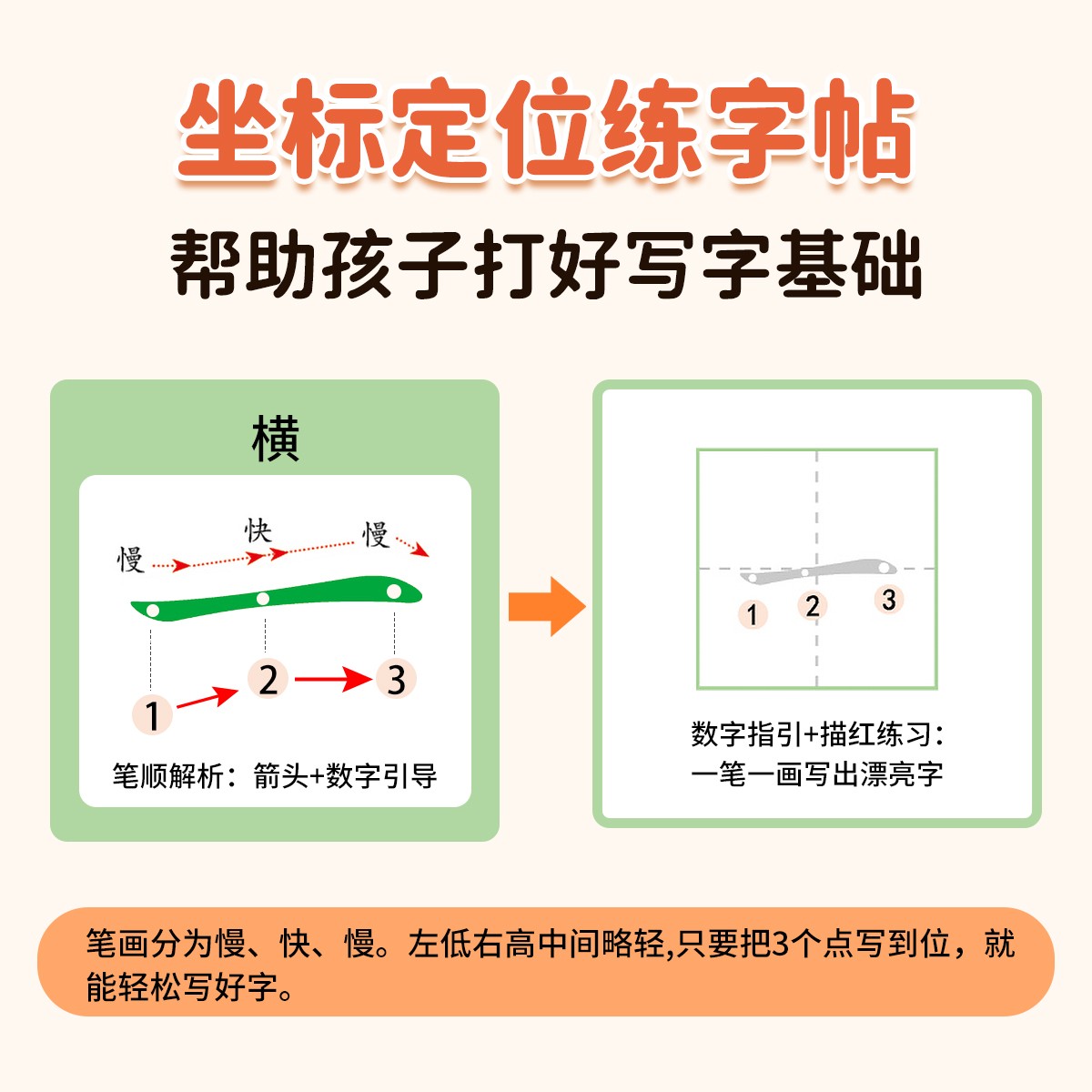 幼小启蒙坐标定位练字帖[全套5本]❤赠褪色笔套装 [正版]坐标定位凹槽练字帖数字拼音描红字帖幼儿园一年级启蒙控笔训练书法高清大图