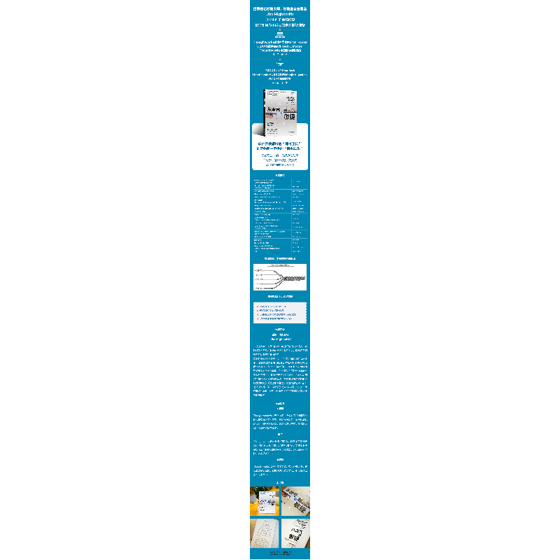 正版新书]从蛮荒到敏捷 软件开发方法启示录(美)吉姆·海史密斯高清大图