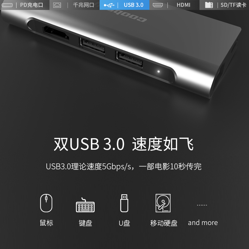 酷博睿(coobery)Type-C智能扩展坞SS-KZ01拓展笔记本USB接口集分线电脑转换器转接头