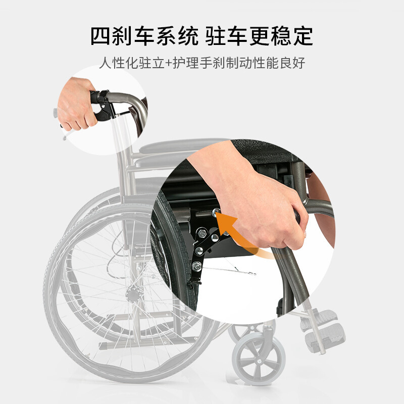 鱼跃轮椅车 H058B高端护理型 全钢管加固软座带座便老人可折叠坐便高清大图