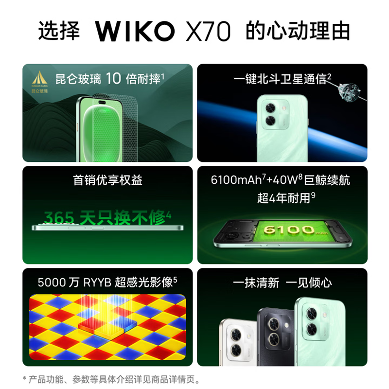 唯科 WIKO X70 12GB+512GB 5G鸿蒙 曜金黑 骁龙778G 40W快充 6100mAh电池 智能手机高清大图