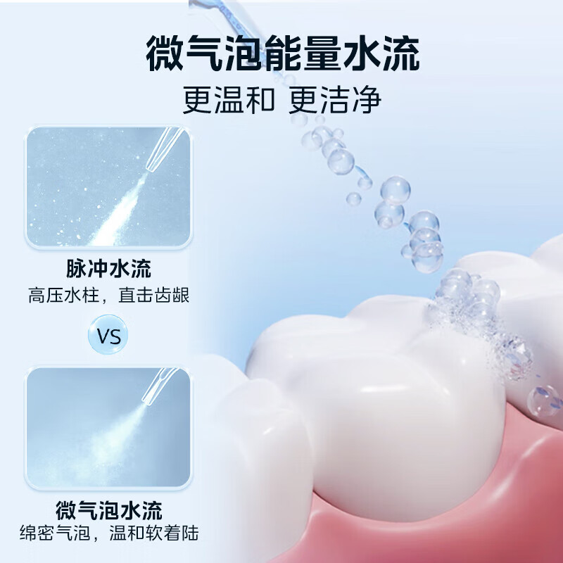 美的(Midea)家用便携手持立式声波长续航冲洗器 CL2海盐蓝高清大图