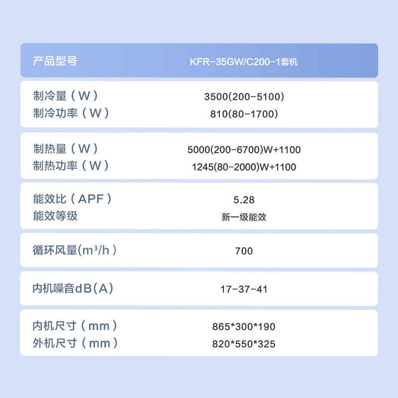 海尔空调(Haier)1.5匹 新1级能效 KFR-35GW/C200-1套机高清大图