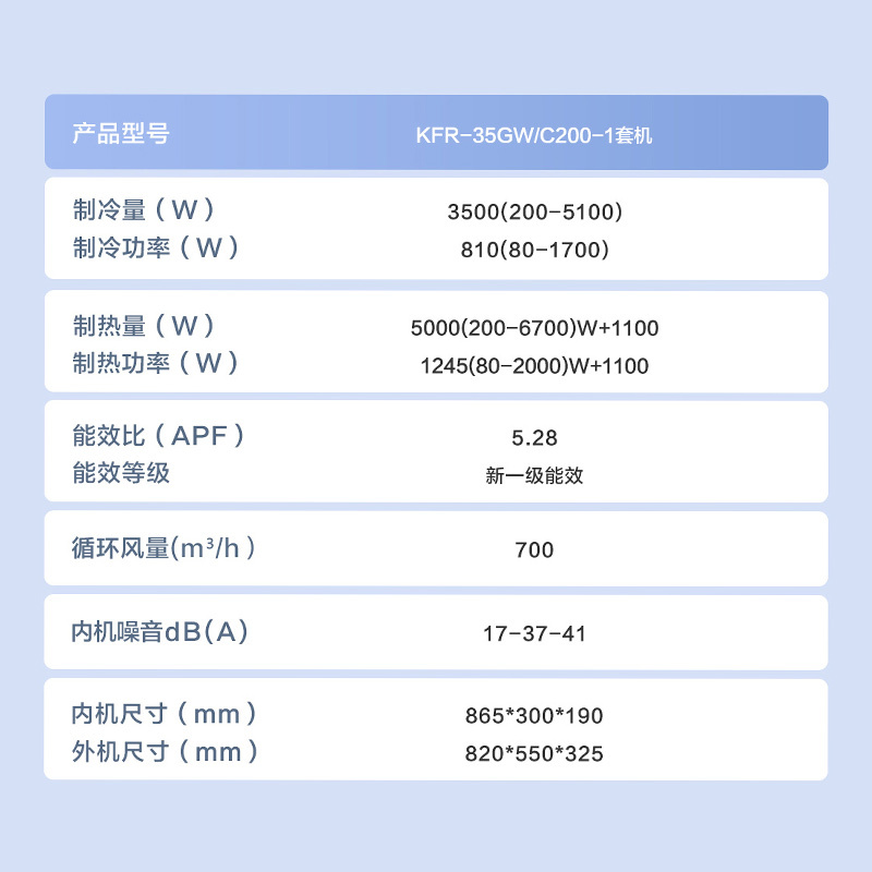 海尔空调(Haier)1.5匹 新1级能效 KFR-35GW/C200-1套机