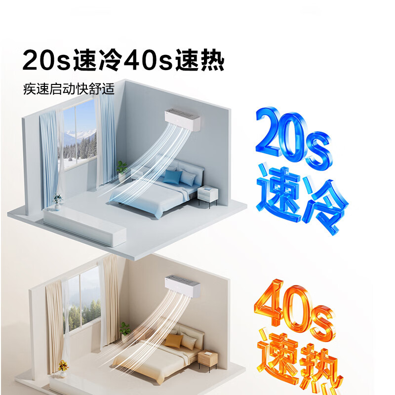 海信空调易省电E280 2匹 AI省电 速冷热 仿真自然风1级能效 纯铜管立式空调柜机KFR-50LW/E280-X1高清大图