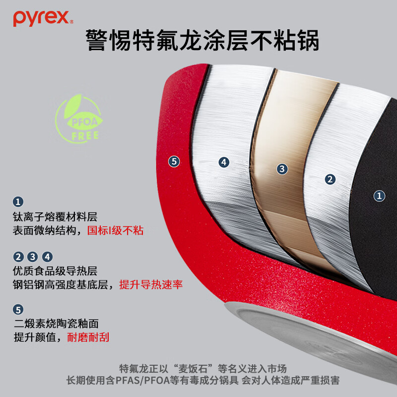 康宁Pyrex神厨系列钛釉锅-18cm奶锅高清大图