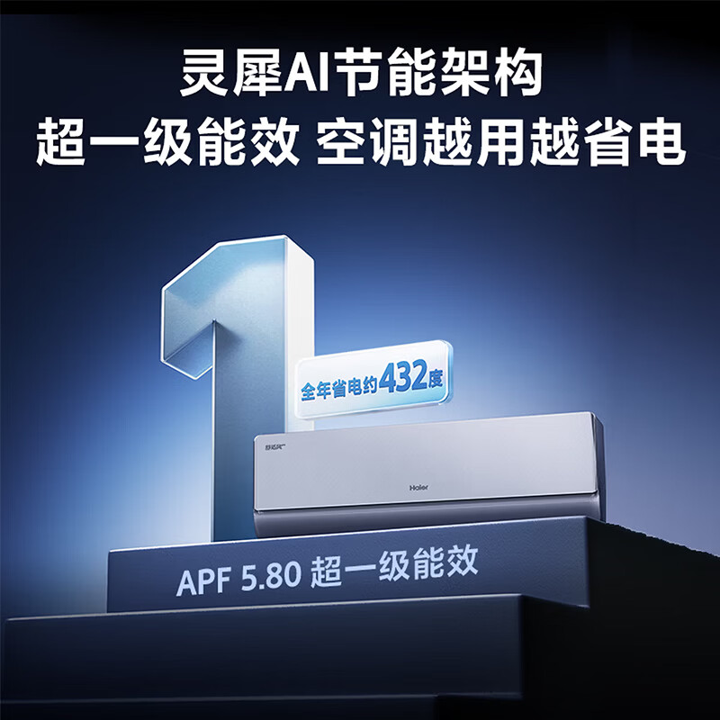 海尔挂壁式冷暖空调KFR-35GW/E2-1Pro套机1.5匹新一级能效变频省电舒适风感睡眠基岩灰设计6年质保高清大图