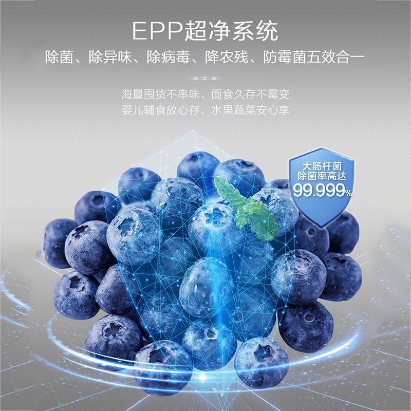 海尔(Haier)505升十字对开门超薄冰箱 零距离嵌入全空间保鲜 EPP超净系统 BCD-505WGHTD14GXU1高清大图